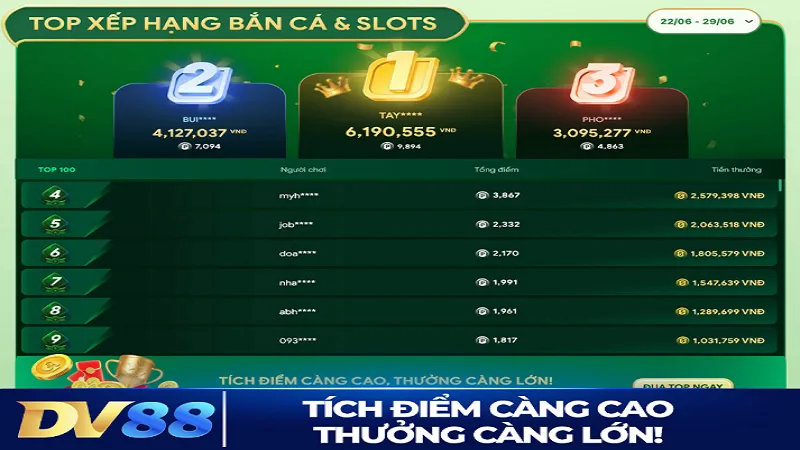 DV88 🌐 Đỉnh Cao Nhà Cái, 10+ Năm Định Hình Thương Hiệu 🛡️ 6 DV88 – Nền tảng giải trí đáng trải nghiệm nhất 2025